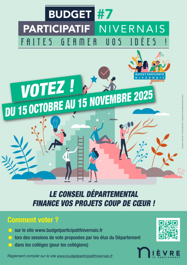Budget participatif 2025
